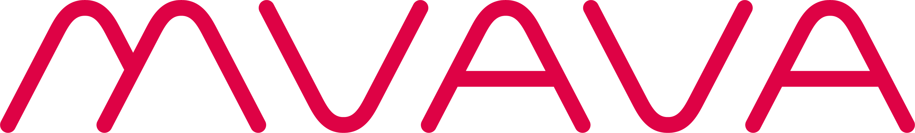 MVAVA