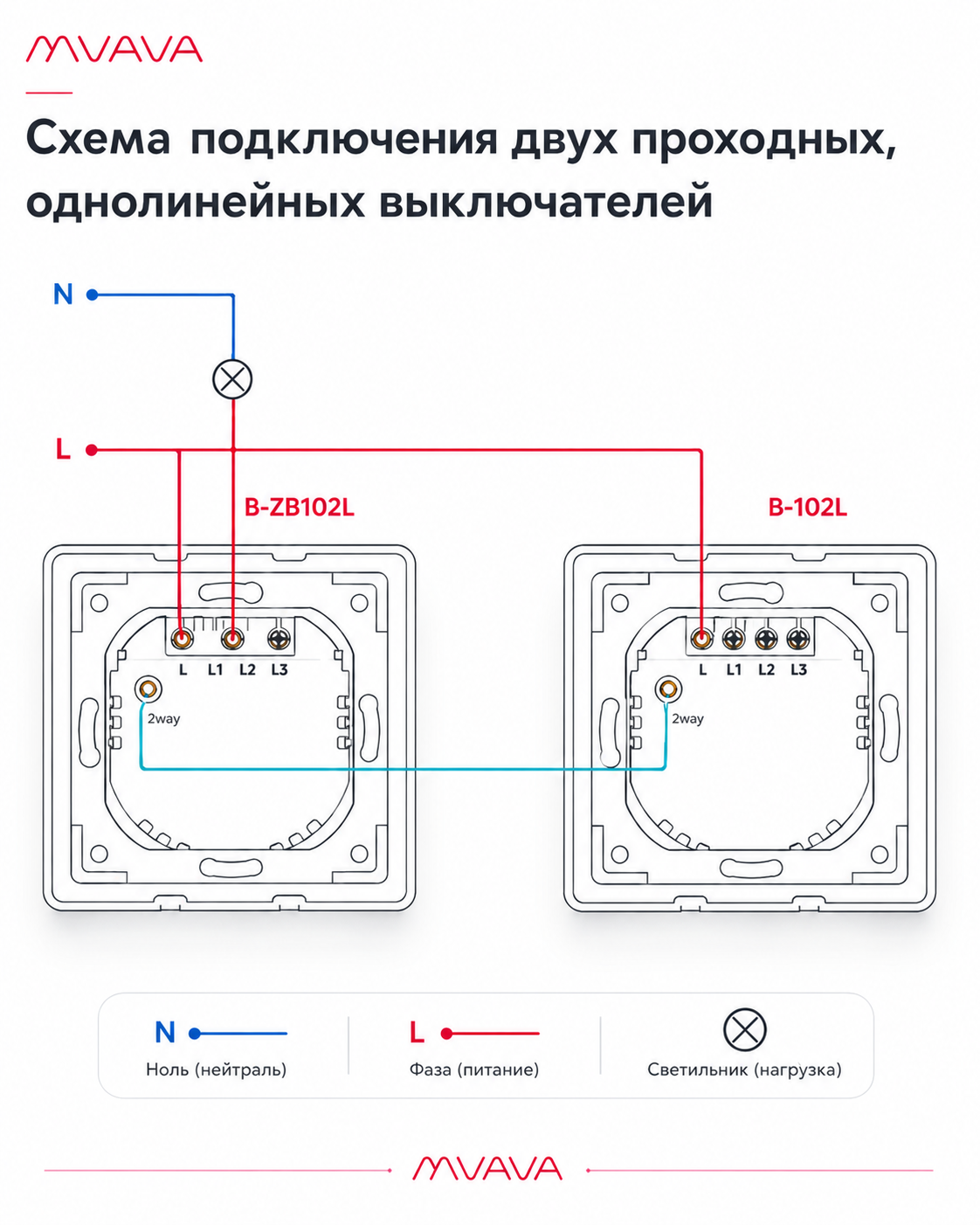 Проводная одноклавишная группа: основной ZigBee B-ZB102L с нагрузкой и ответный B-102L, связь 2Way