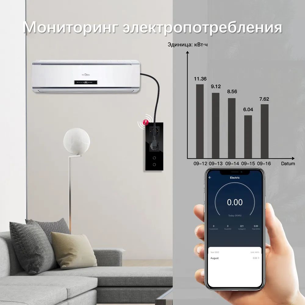 Купить Сенсорный выключатель ZigBee MVAVA 2кл. 2 розетки, 3 поста (2G+2EU) стекло 228х86мм цвет черный в интернет-магазине Mvava.ru