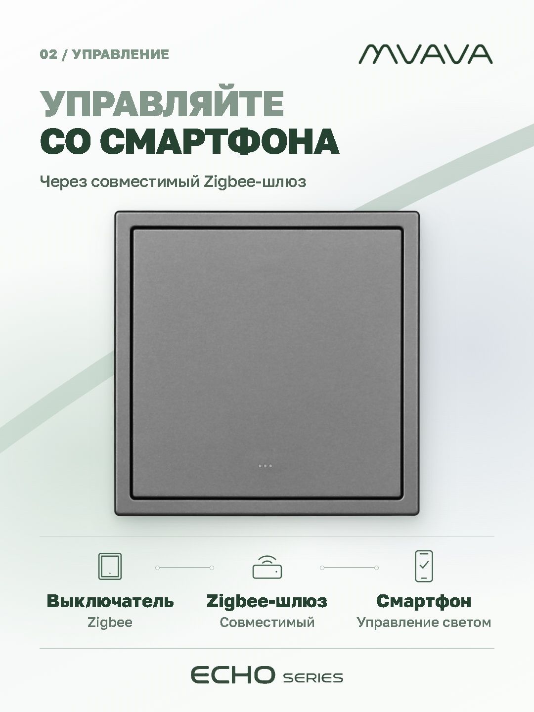Купить Выключатель ZigBee Echo Smart Алиса, нажимной, 1 клавиша, с нулем, с рамкой 81×81 мм, серый в интернет-магазине Mvava.ru