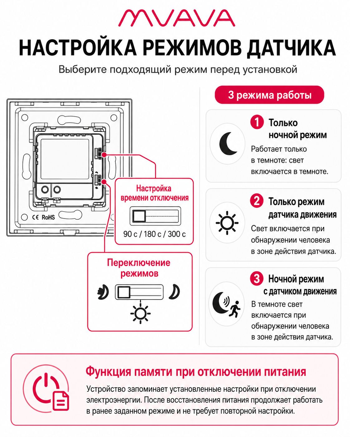 Купить Cветильник 1800К-7500К для лестниц , с датчиком движения, рамка 86х86мм стекло, цвет золотой в интернет-магазине Mvava.ru