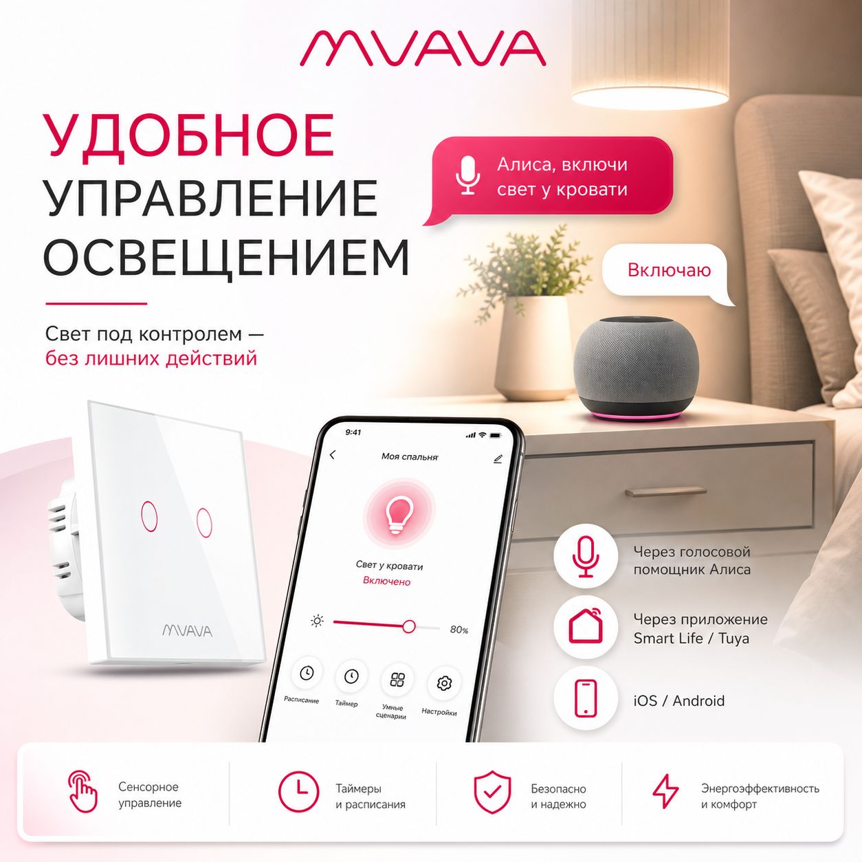 Купить Сенсорный модуль, 2 клавиши Wi-Fi (Алиса,с нулем, без панели) в интернет-магазине Mvava.ru
