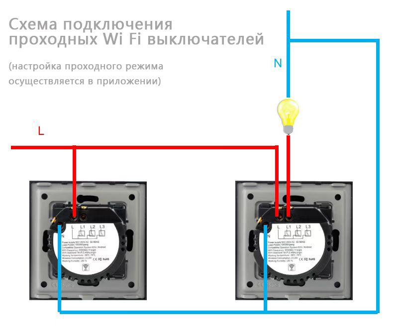 Купить Cенсорный Wi-Fi выключатель с Алисой, 1 клавиша 1 пост, (1G) стекло 86х86мм цвет золотой в интернет-магазине Mvava.ru