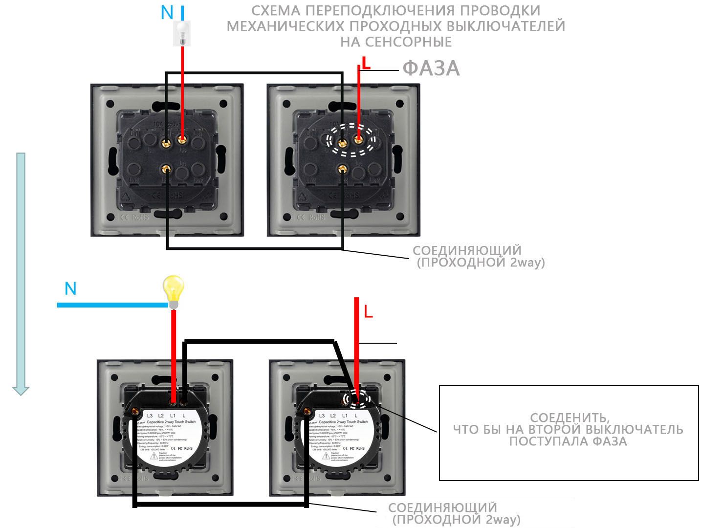 Купить Сенсорный выключатель Zigbee проходной, 1 клавиша 1 пост, (1G) стекло 86х86мм цвет черный в интернет-магазине Mvava.ru