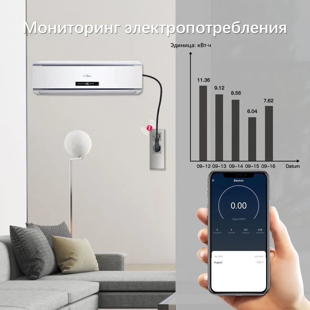 Купить Сенсорный выключатель ZigBee MVAVA 2кл. 2 розетки, 3 поста (2G+2EU) стекло 228х86мм цвет серый в интернет-магазине Mvava.ru