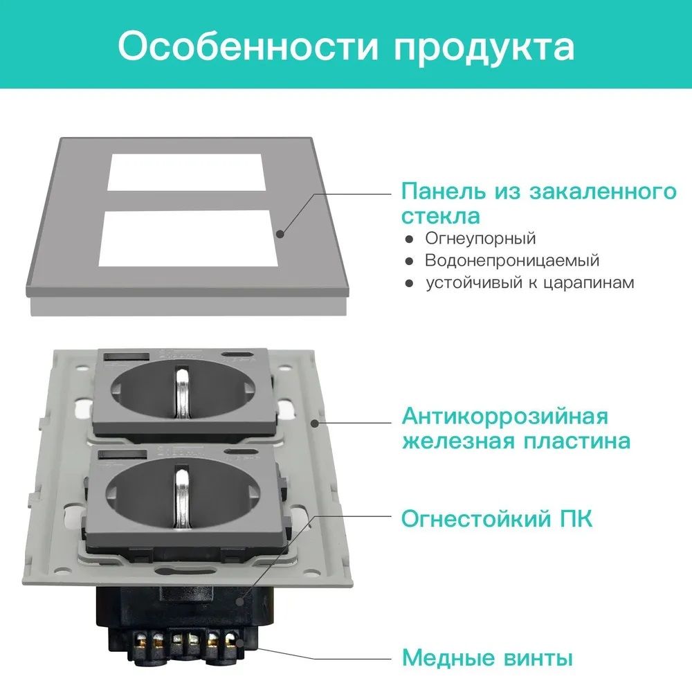 Купить Розетка электрическая 2 поста АC, зарядка 10W, стекло 157х86 мм, цвет серый в интернет-магазине Mvava.ru