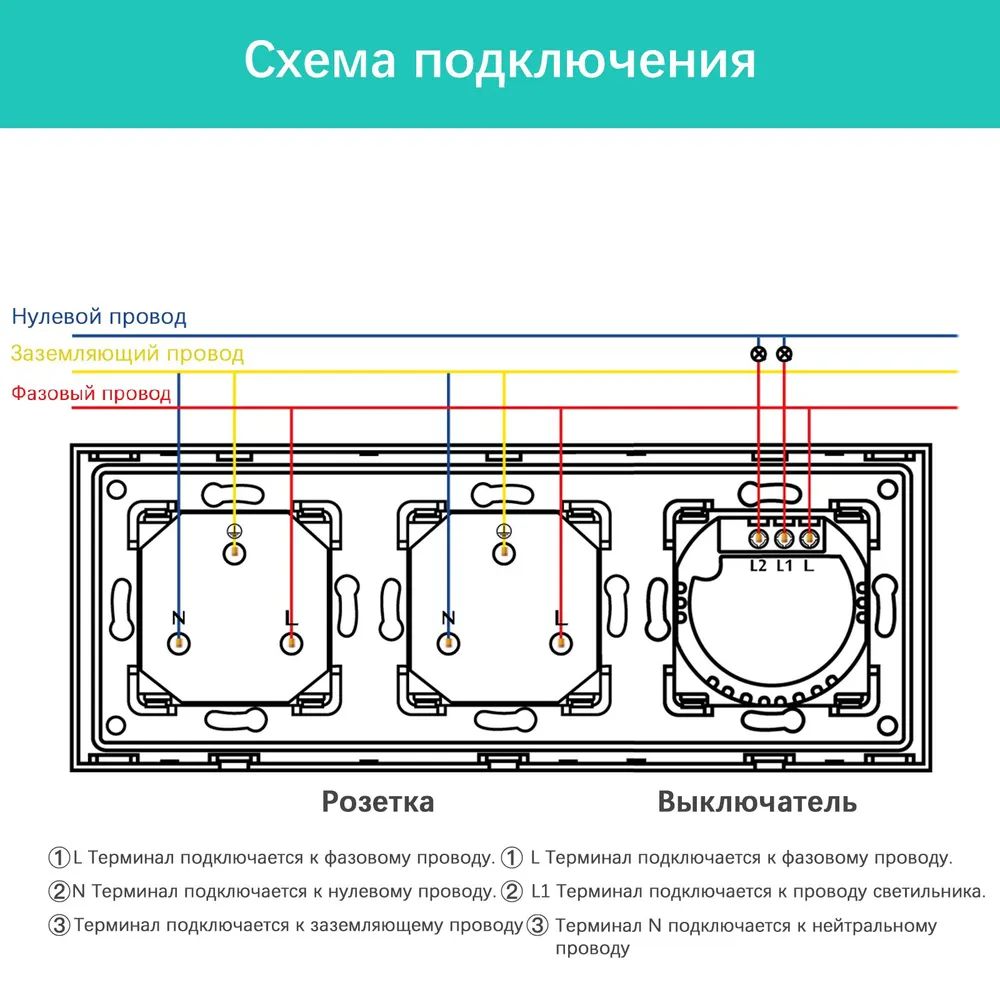 Купить Сенсорный выключатель ZigBee MVAVA 2кл. 2 розетки, 3 поста (2G+2EU) стекло 228х86мм цвет черный в интернет-магазине Mvava.ru