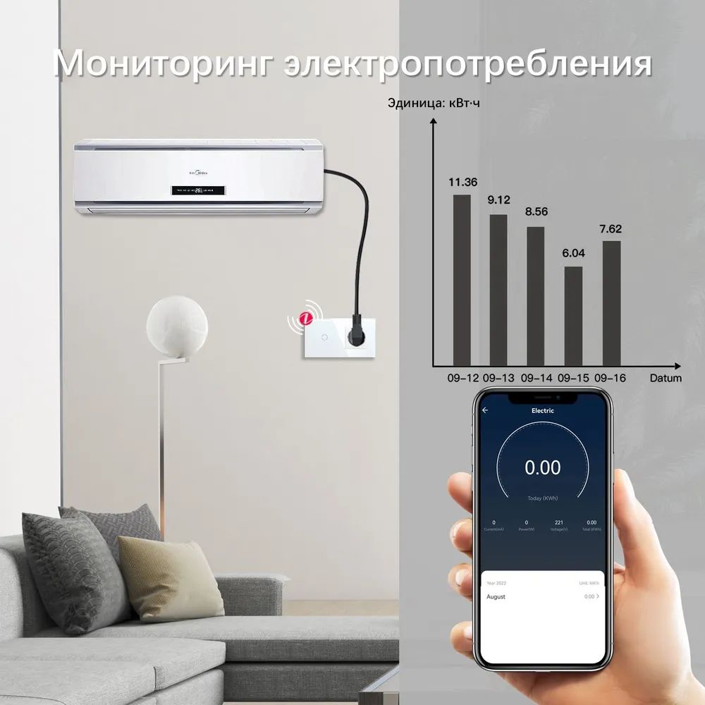 Купить Сенсорный выключатель ZigBee MVAVA 1кл. 1 розетка, 2 поста (1G+1EU) стекло 157х86мм цвет белый в интернет-магазине Mvava.ru