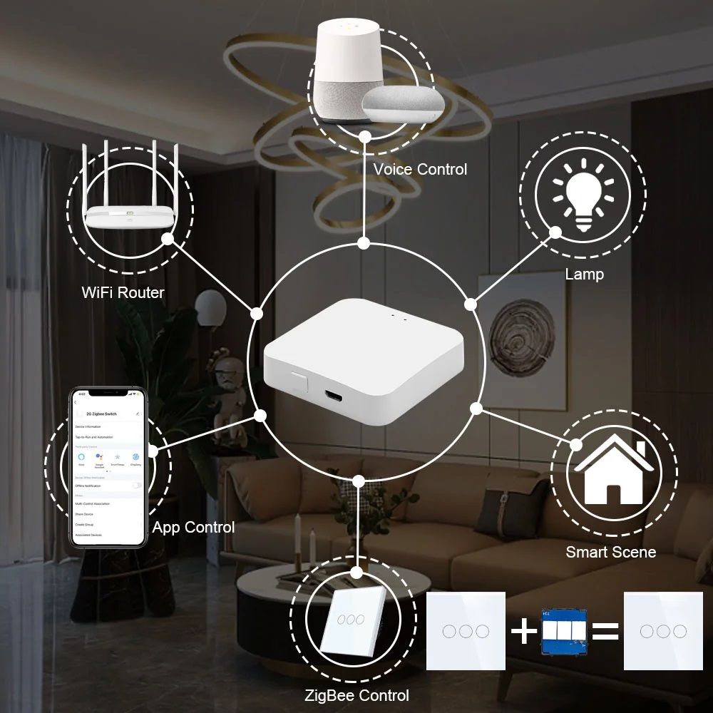 Купить Выключатель ZigBee Click, 3 клавиши, стекло 86х86мм цвет белый в интернет-магазине Mvava.ru