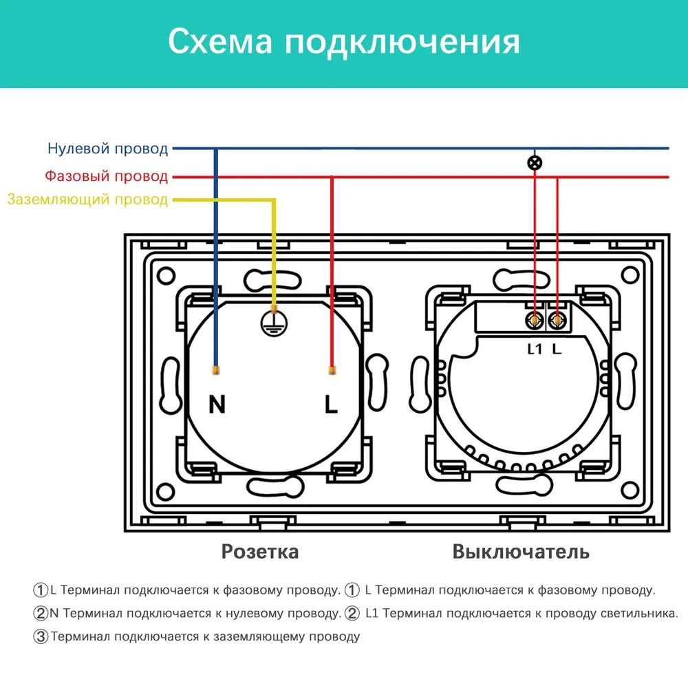 Купить Сенсорный выключатель ZigBee MVAVA 1кл. 1 розетка, 2 поста (1G+1EU) стекло 157х86мм цвет белый в интернет-магазине Mvava.ru