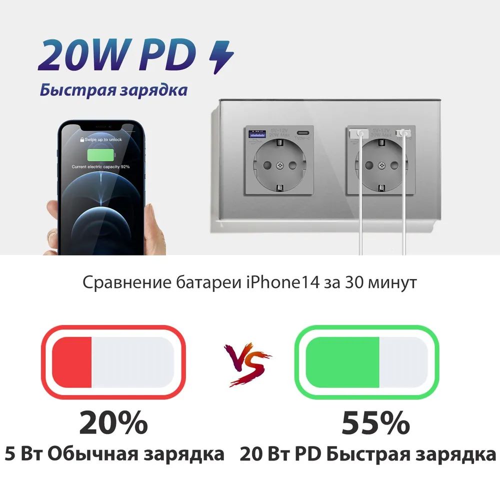 Купить Розетка электрическая 2 поста AC, быстрая зарядка 20W, стекло 157х86 мм, цвет серый в интернет-магазине Mvava.ru