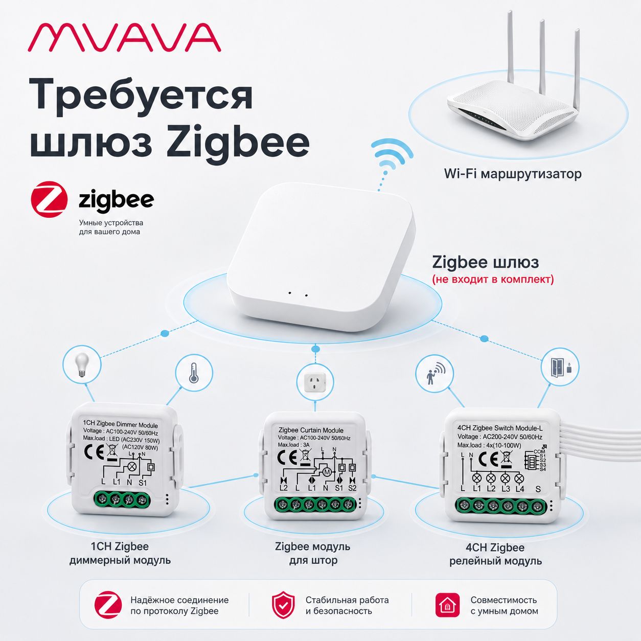 Купить Умное реле ZigBee 3 линии (Алиса, с нулем) в интернет-магазине Mvava.ru