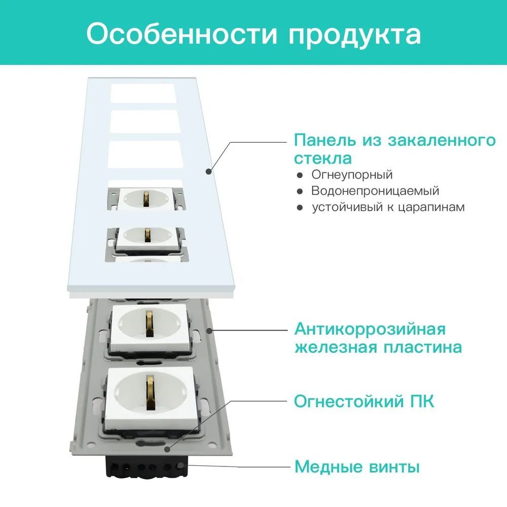 Купить Розетка электрическая 5 постов MVAVA, рамка стекло 370х86мм, цвет белый в интернет-магазине Mvava.ru