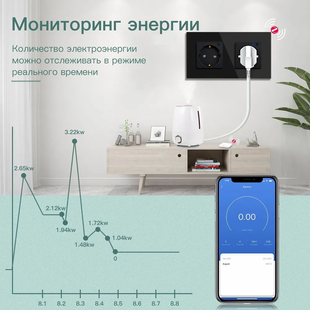 Купить Розетка ZigBee 2 поста, 16А рамка стекло 86х86мм цвет черный в интернет-магазине Mvava.ru