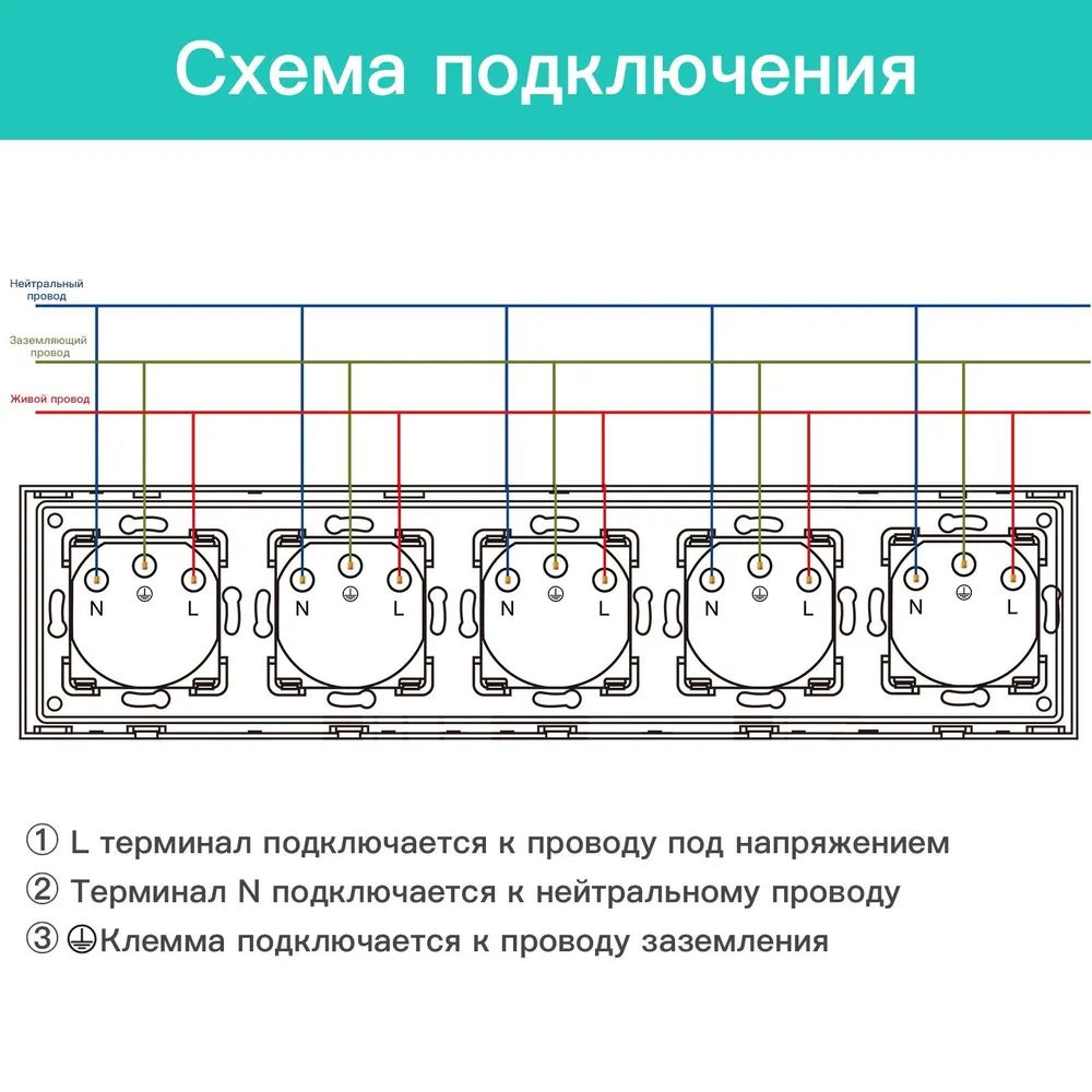 Купить Розетка электрическая 5 постов MVAVA, рамка стекло 370х86мм, цвет серый в интернет-магазине Mvava.ru