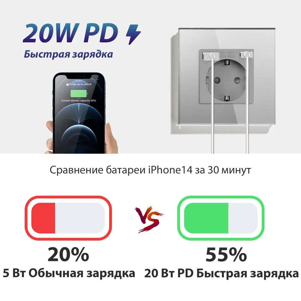 Купить Розетка электрическая 1 пост АC, быстрая зарядка 20W, стекло 86х86 мм, цвет серый в интернет-магазине Mvava.ru