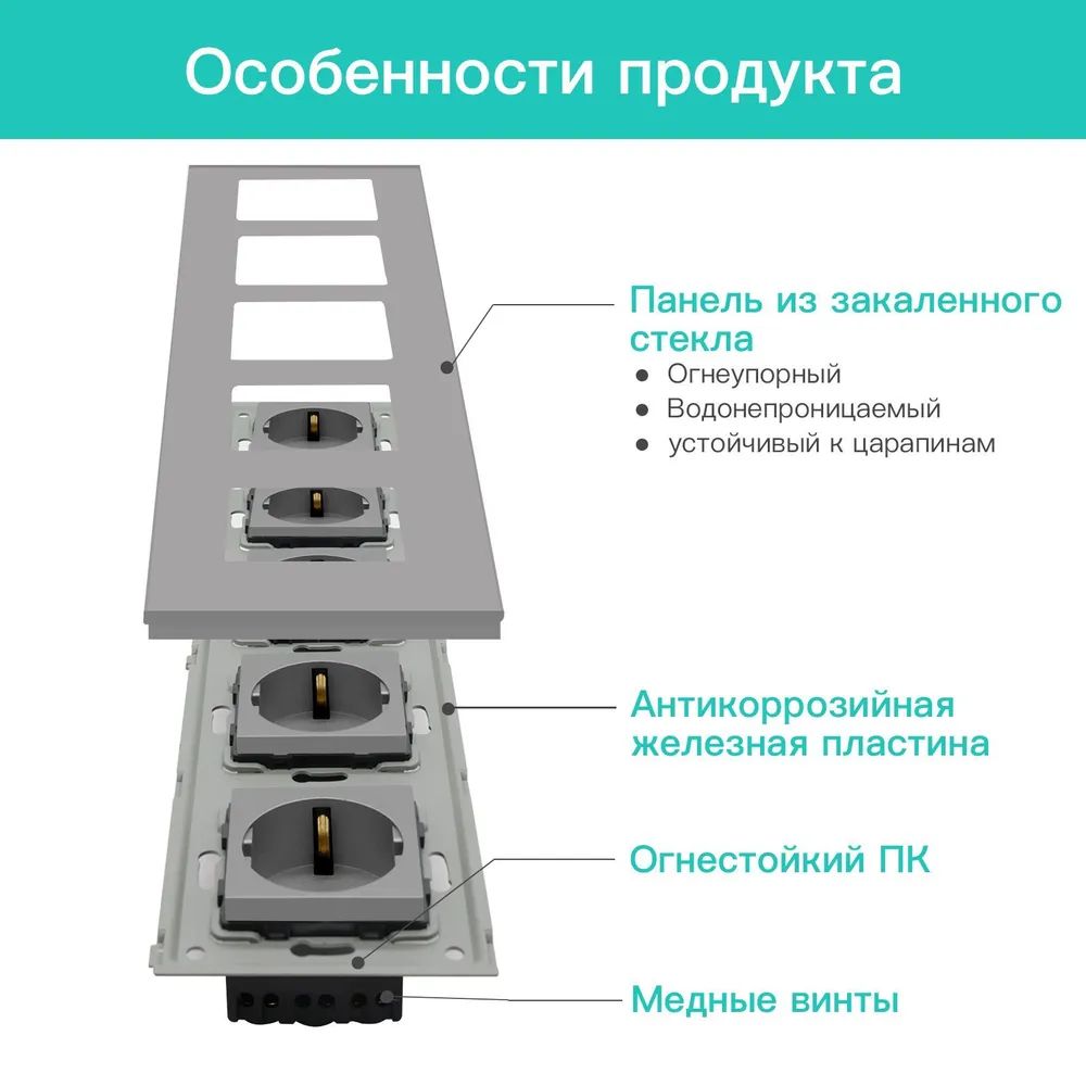 Купить Розетка электрическая 5 постов MVAVA, рамка стекло 370х86мм, цвет серый в интернет-магазине Mvava.ru