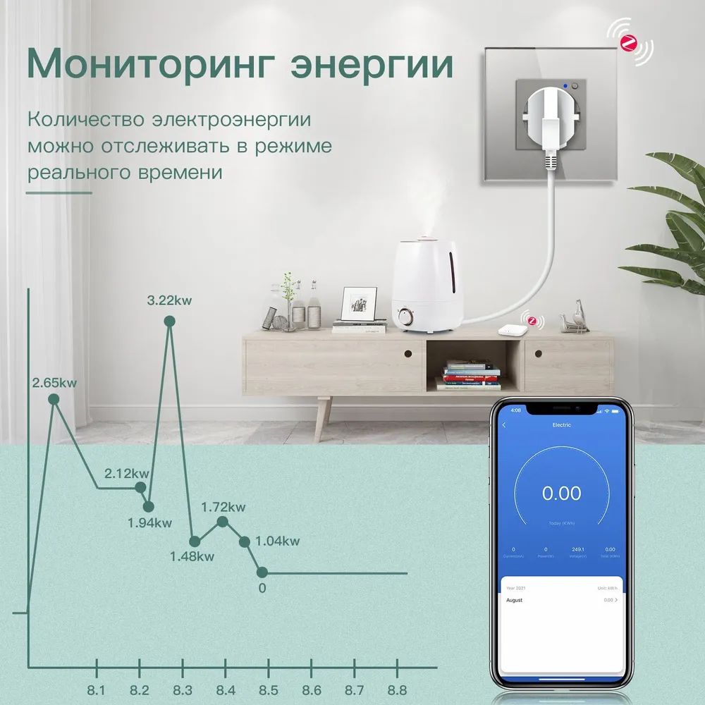 Купить Розетка ZigBee 1 пост, 16А рамка стекло 86х86мм цвет серый в интернет-магазине Mvava.ru