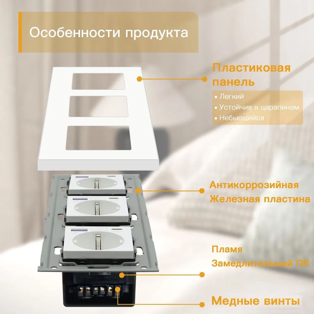Купить Розетка электрическая 3 поста с Usb/Type-C АC, быстрая зарядка 20W, рамка пластик цвет белый в интернет-магазине Mvava.ru