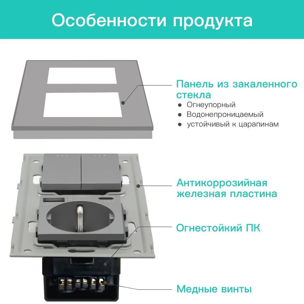 Купить Выключатель с розеткой USB и type-C, 2 клавиши 1 розетка быстрая зарядка 20w, 2 поста (М2+1F) рамка  в интернет-магазине Mvava.ru