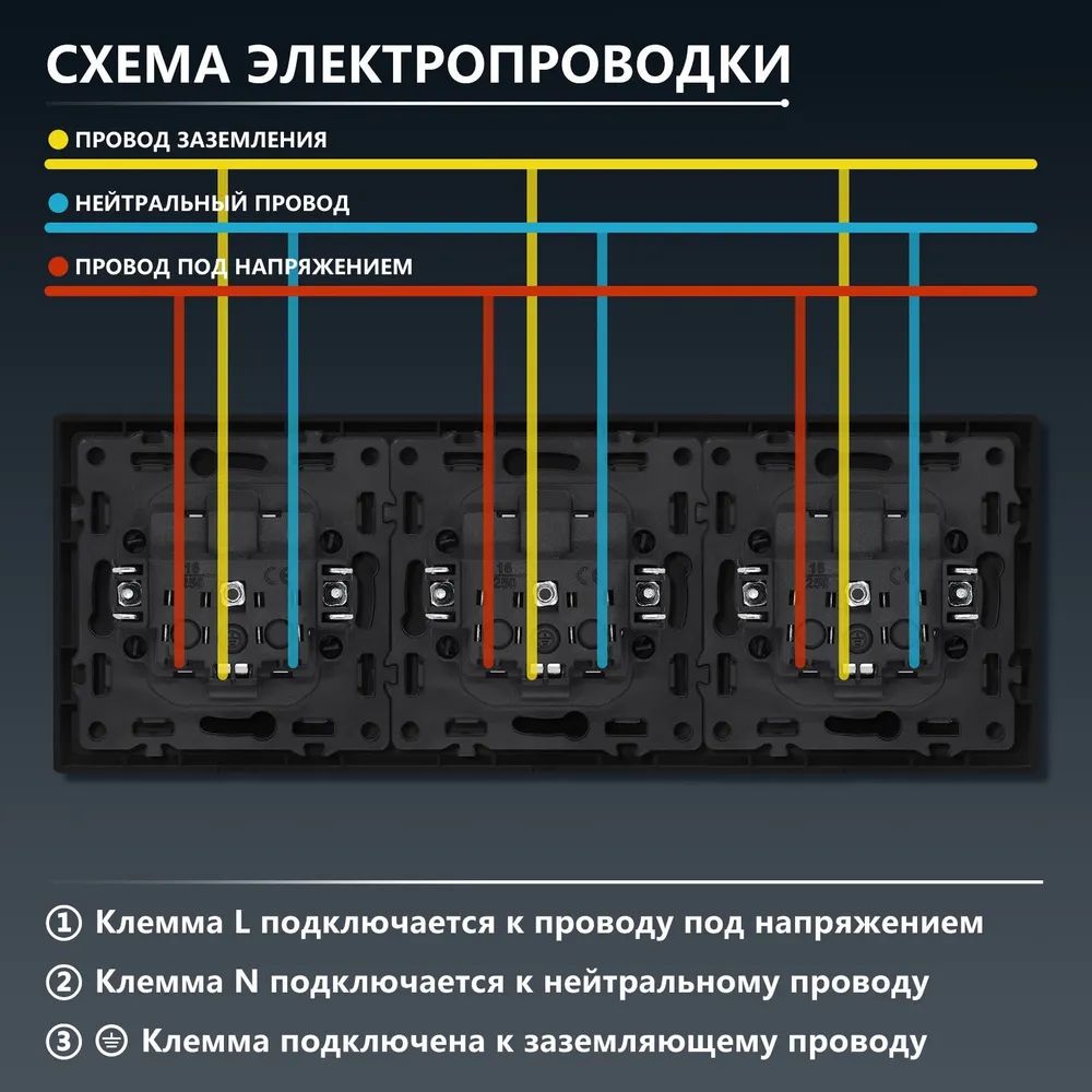 Розетка echo электрическая 3 поста 16А, рамка 81x223мм, цвет черный MVAVA