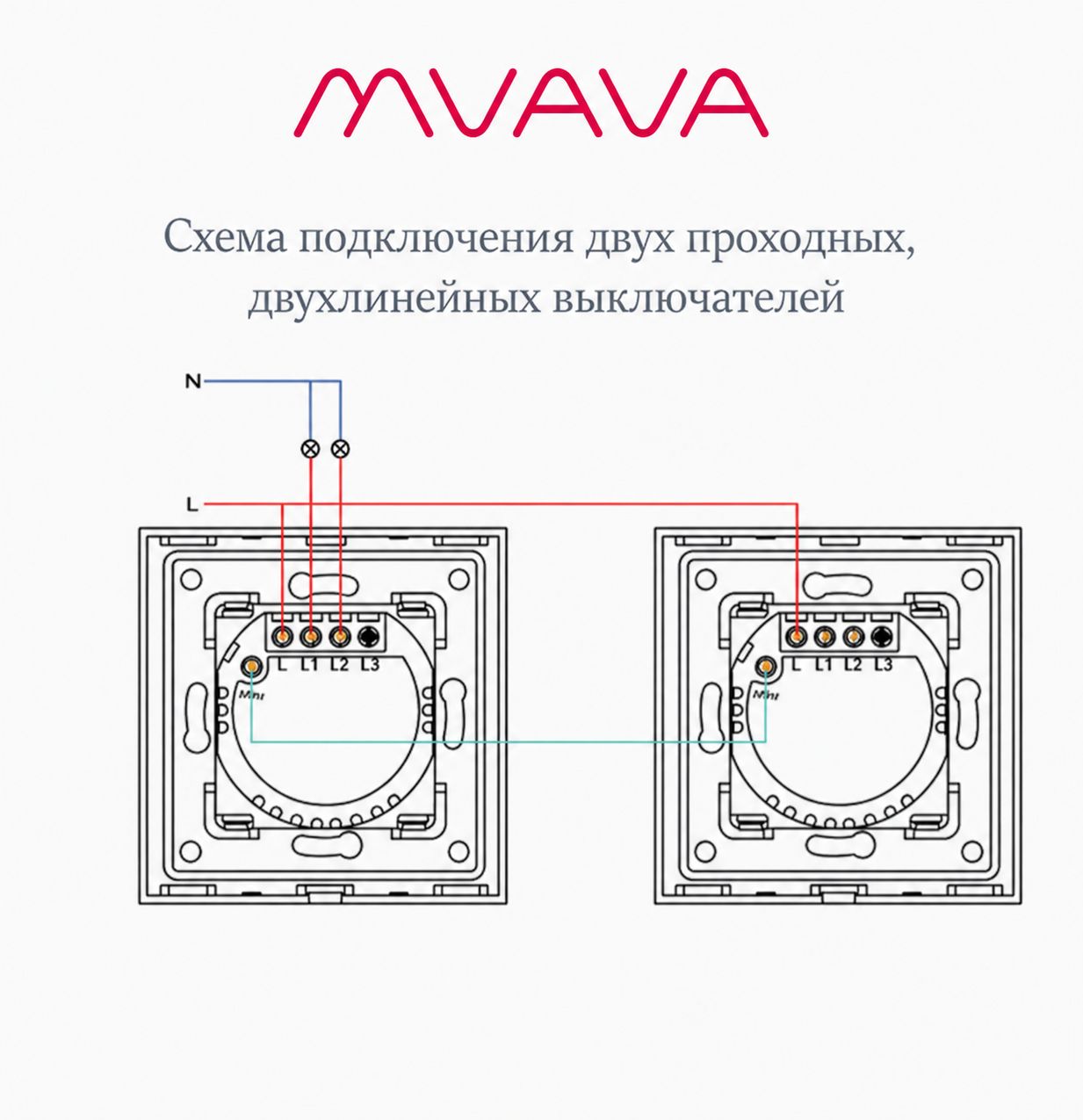 Купить Сенсорный модуль, 2 клавиши проходной (без панели) в интернет-магазине Mvava.ru