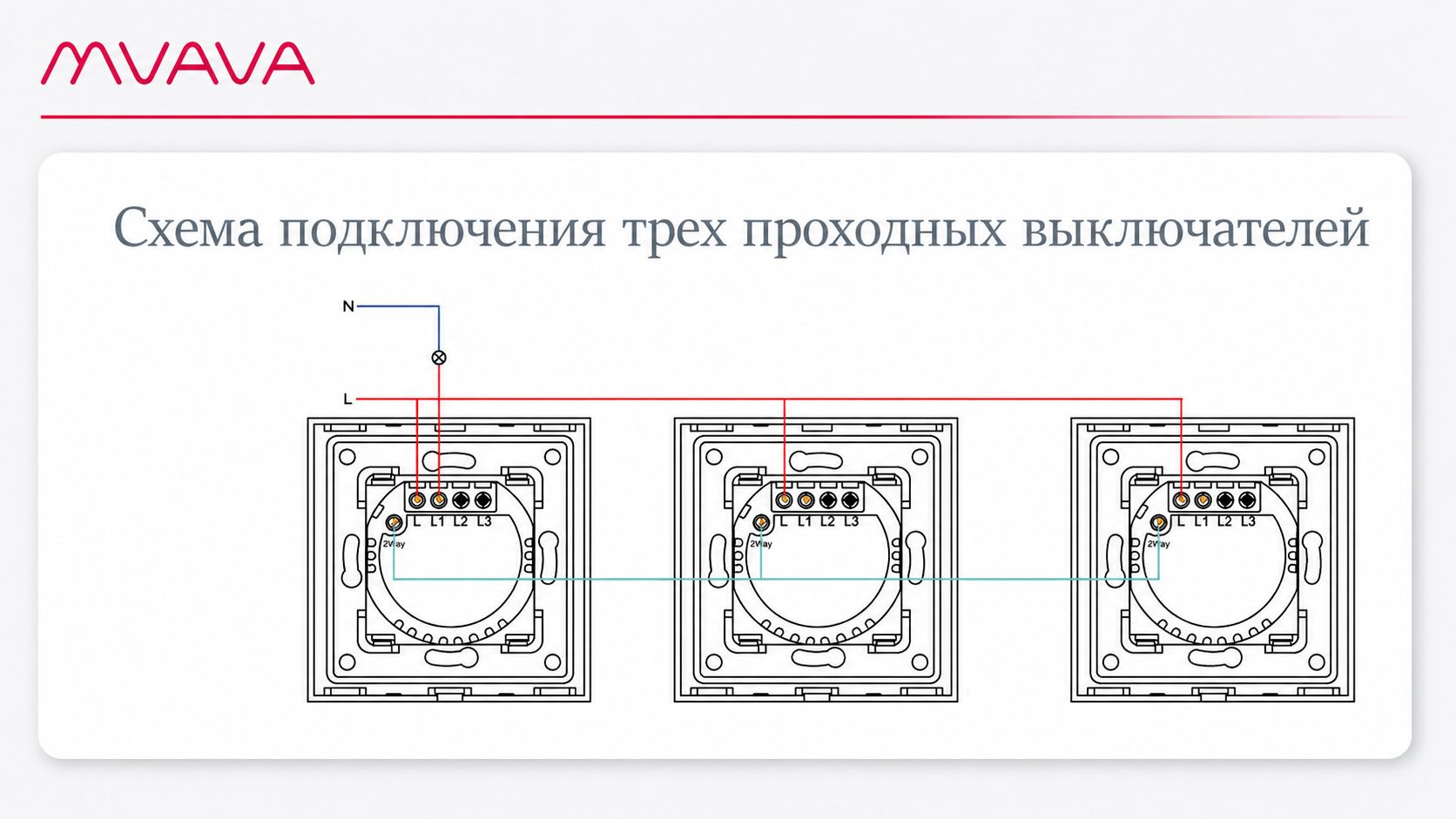 Купить Сенсорный модуль, 1 клавиша проходной (без панели) в интернет-магазине Mvava.ru