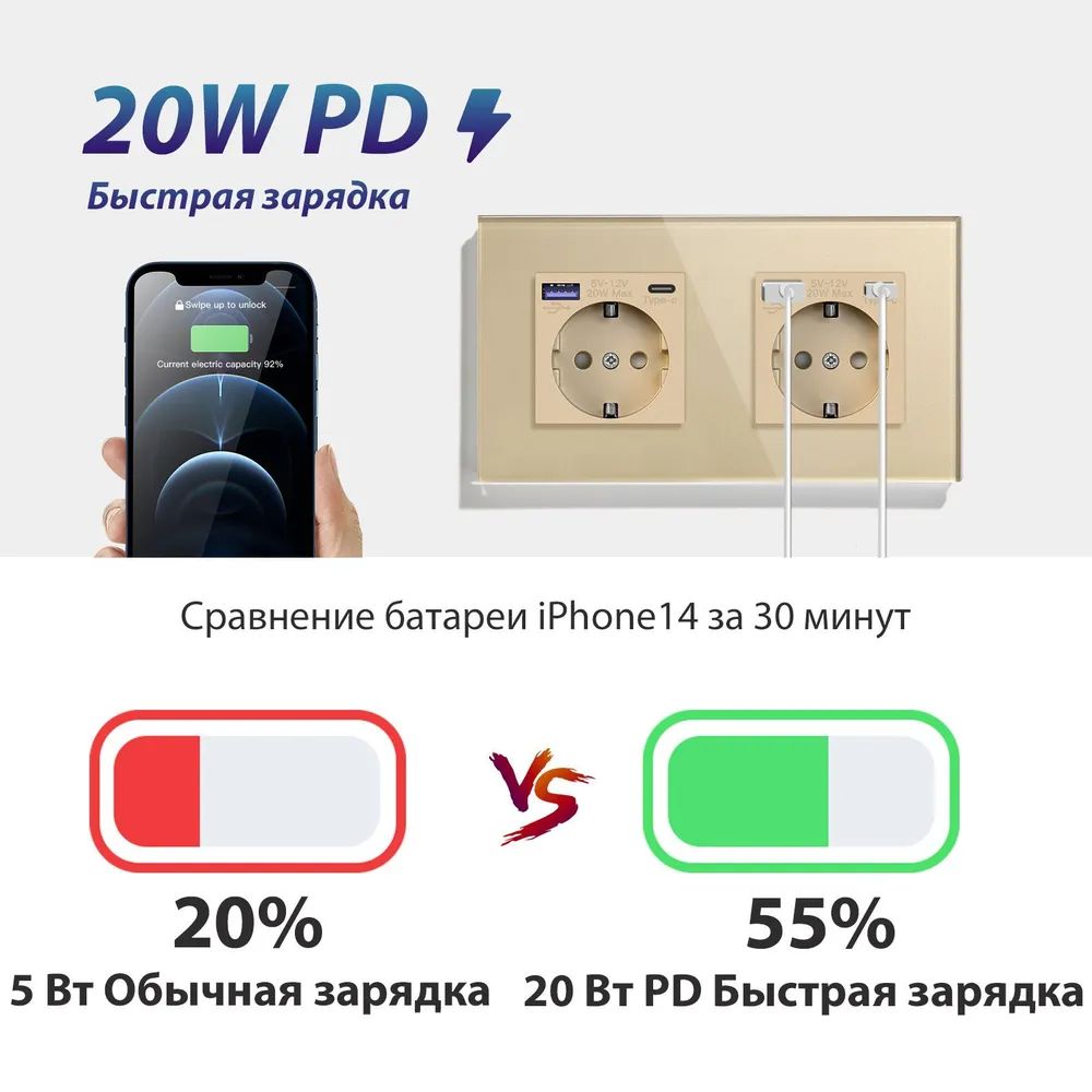 Купить Розетка электрическая 2 поста AC, быстрая зарядка 20W, стекло 157х86 мм, цвет золотой в интернет-магазине Mvava.ru