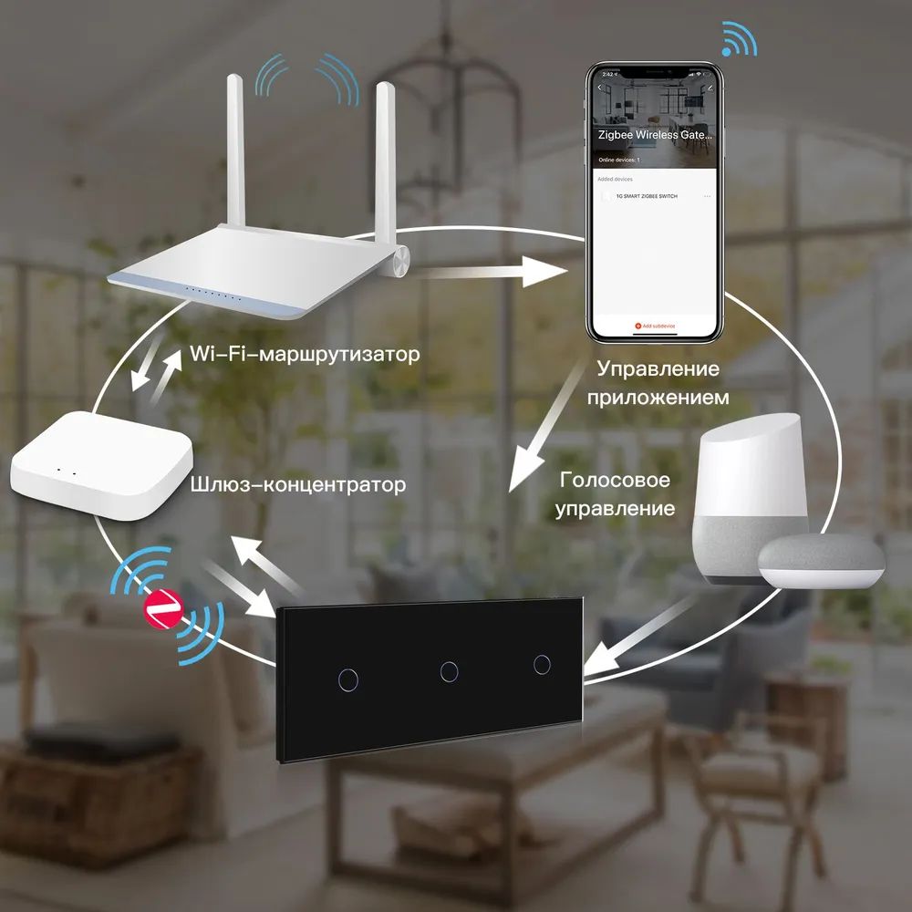 Купить Сенсорный выключатель ZigBee MVAVA, 3 кл. 3 поста (1G+1G+1G) стекло 228х86мм цвет черный в интернет-магазине Mvava.ru