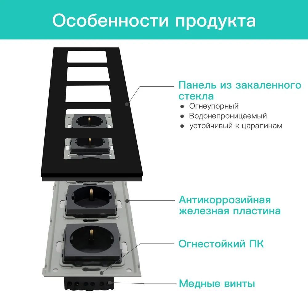 Купить Розетка электрическая 5 постов MVAVA, рамка стекло 370х86мм, цвет черный в интернет-магазине Mvava.ru