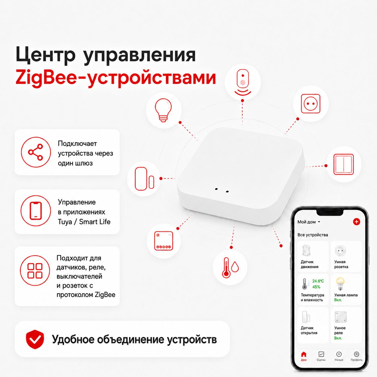 Купить Шлюз ZigBee 3.0 , хаб умного дома Wi-Fi, Tuya / Smart Life в интернет-магазине Mvava.ru