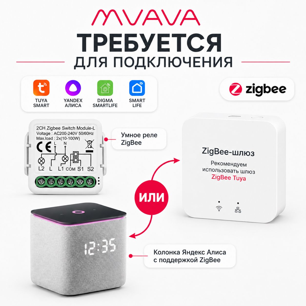Купить Умное реле ZigBee 3 линии (Алиса, с нулем) в интернет-магазине Mvava.ru