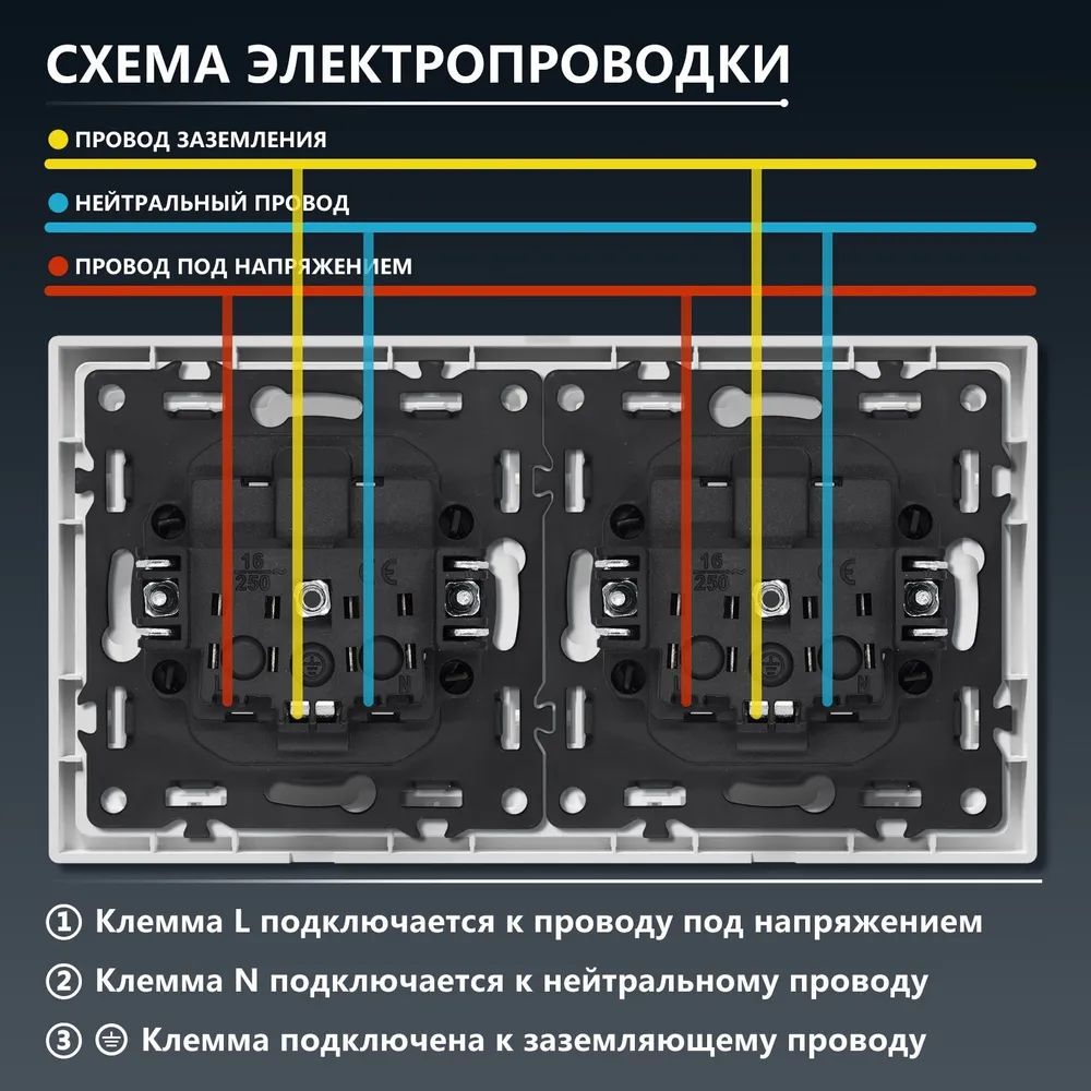 Розетка echo электрическая 2 поста 16А, рамка 81x152мм, цвет белый MVAVA