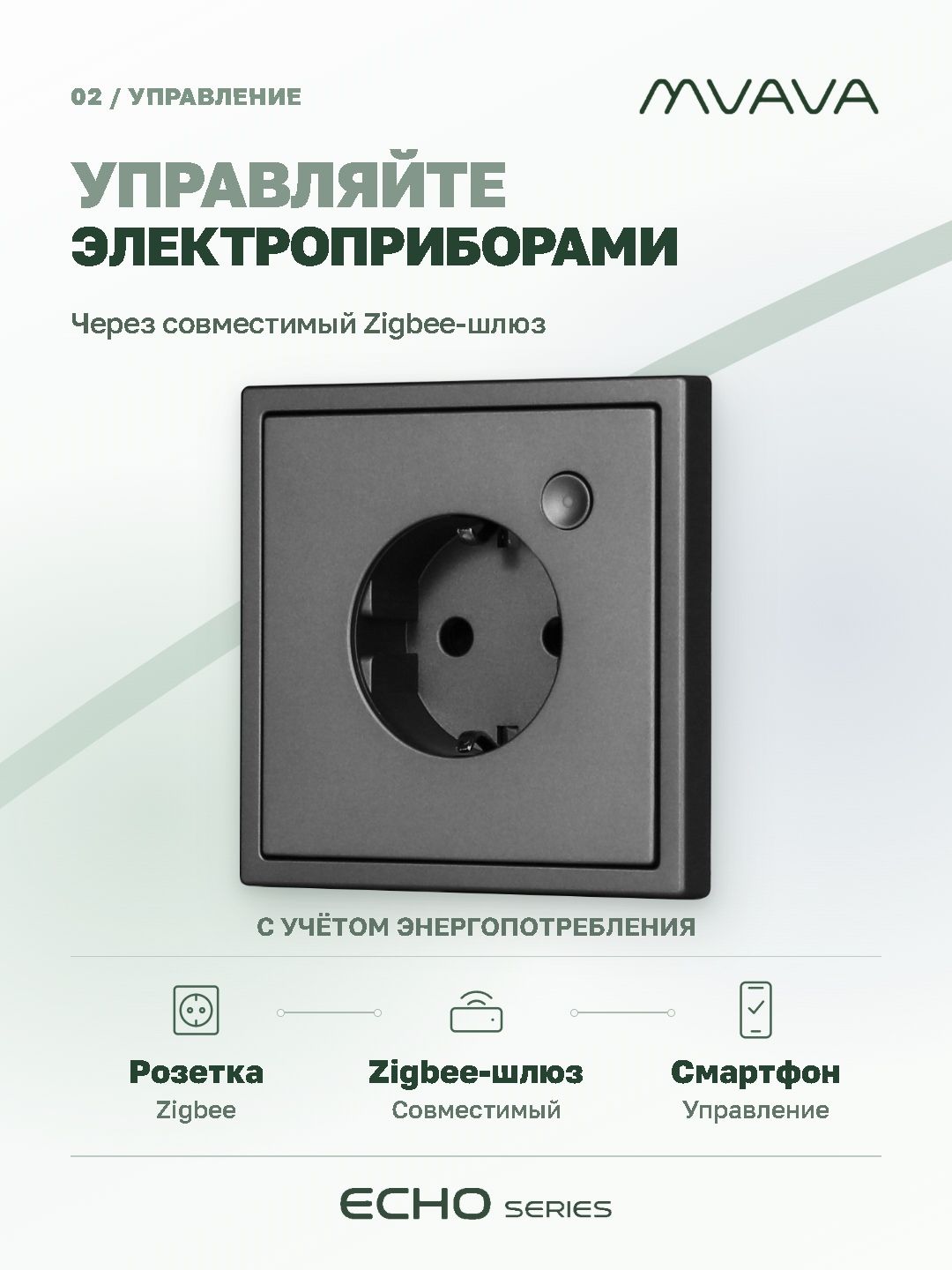 Купить Умная розетка ZigBee MVAVA Echo с Алисой, 81х81 мм, 16А, с заземлением, серая в интернет-магазине Mvava.ru