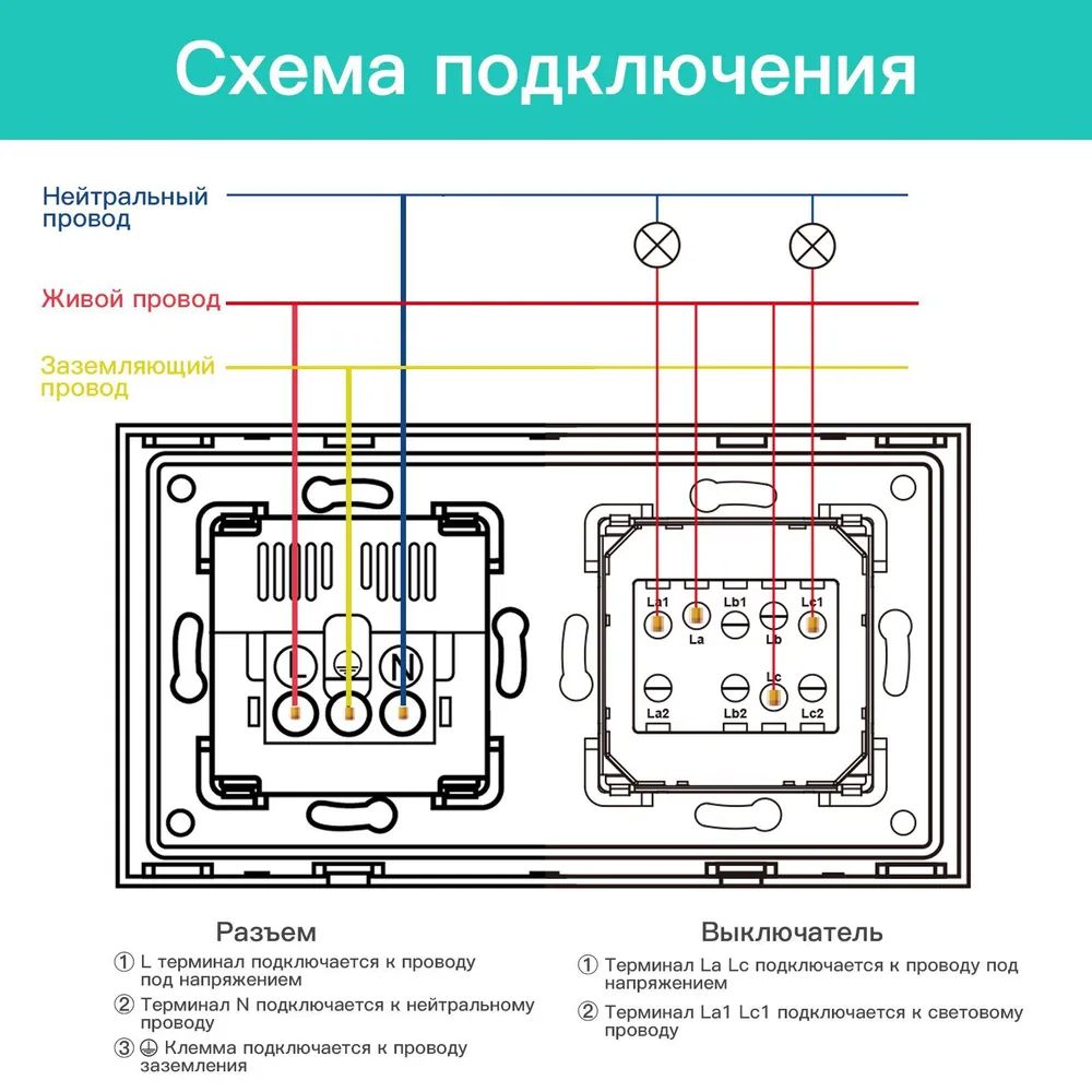 Купить Выключатель с розеткой USB и type-C, 2 клавиши 1 розетка быстрая зарядка 20w, 2 поста (М2+1F)  157х8 в интернет-магазине Mvava.ru