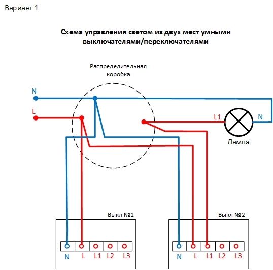 Купить Cенсорный Wi-Fi выключатель с Алисой, 1 клавиша 1 пост, (1G) стекло 86х86мм цвет золотой в интернет-магазине Mvava.ru