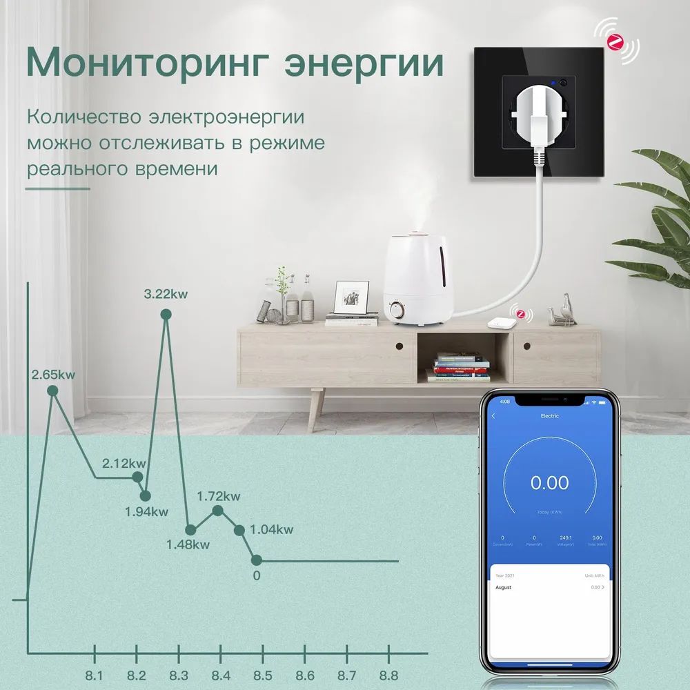 Купить Розетка ZigBee 1 пост, 16А рамка стекло 86х86мм цвет черный в интернет-магазине Mvava.ru