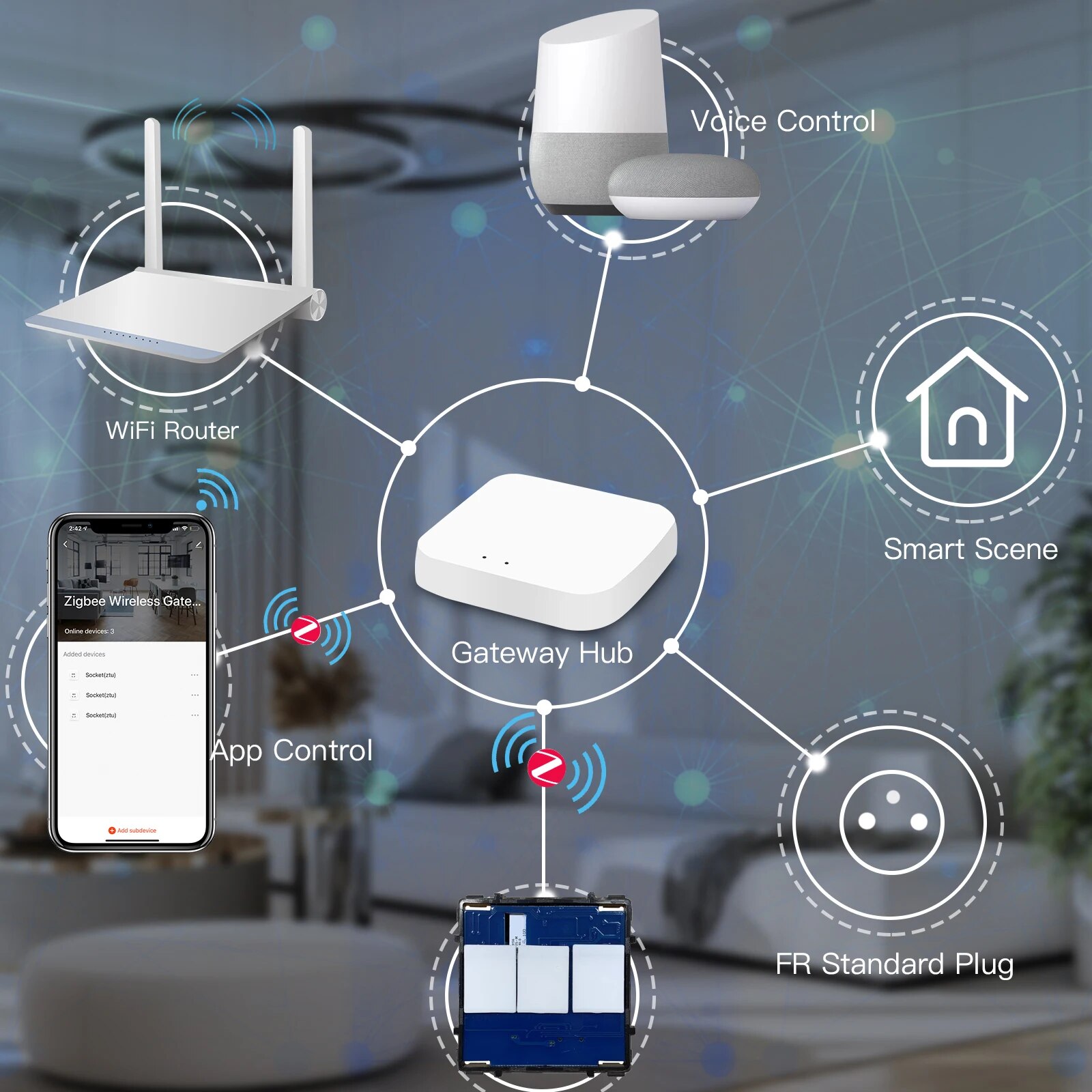 Выключатель ZigBee scale с нулем, 2 клавиши, 86х86мм цвет белый MVAVA