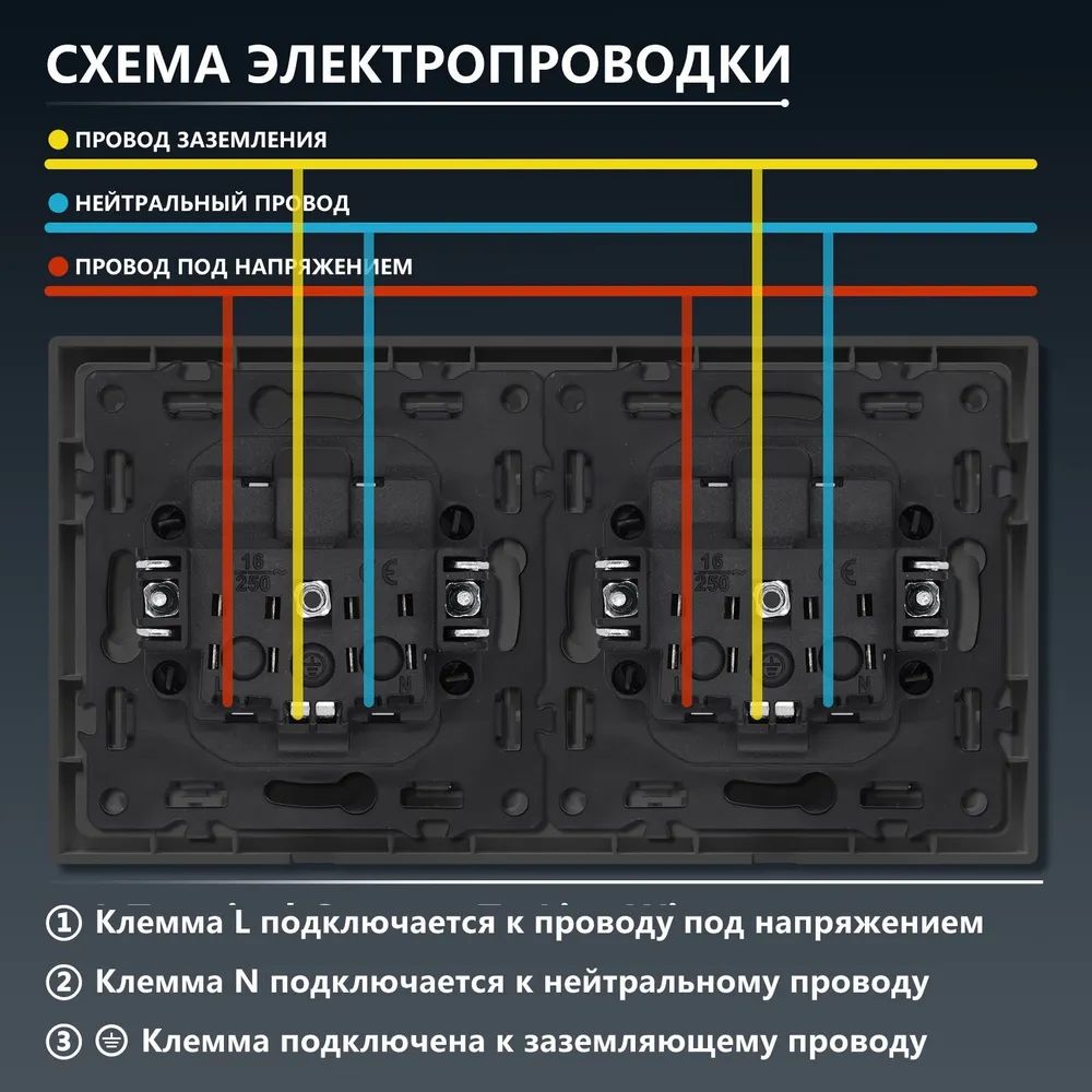 Розетка echo электрическая 2 поста 16А, рамка 81x152мм, цвет серый MVAVA