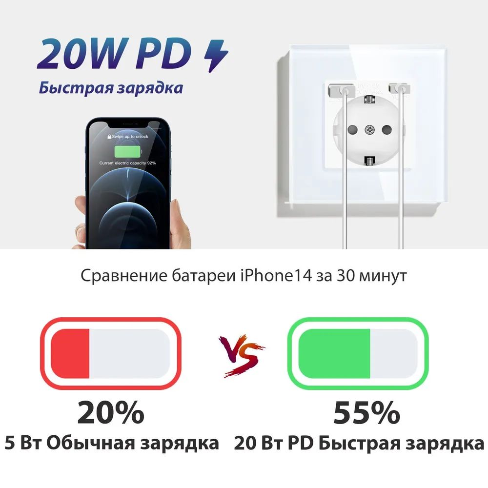 Купить Розетка электрическая 1 пост АC, быстрая зарядка 20W, стекло 86х86 мм, цвет белый в интернет-магазине Mvava.ru