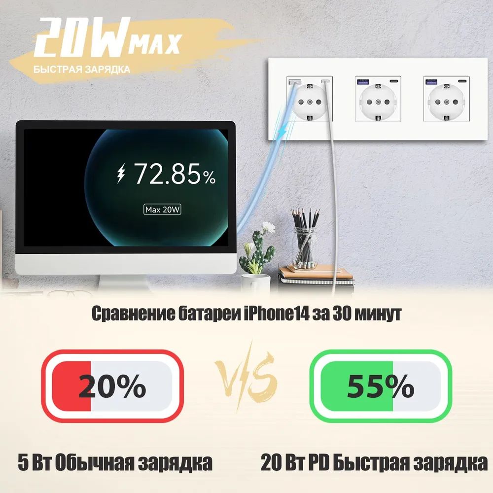 Купить Розетка электрическая 3 поста с Usb/Type-C АC, быстрая зарядка 20W, рамка пластик цвет белый в интернет-магазине Mvava.ru