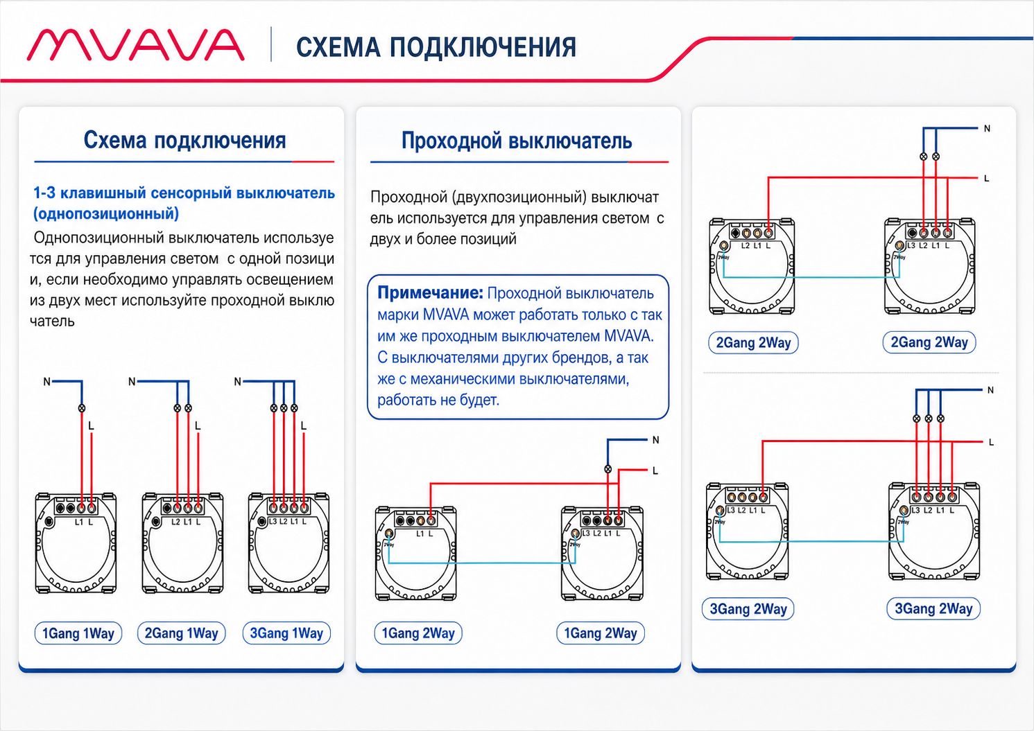 Купить Сенсорный модуль, 1 клавиша проходной (без панели) в интернет-магазине Mvava.ru