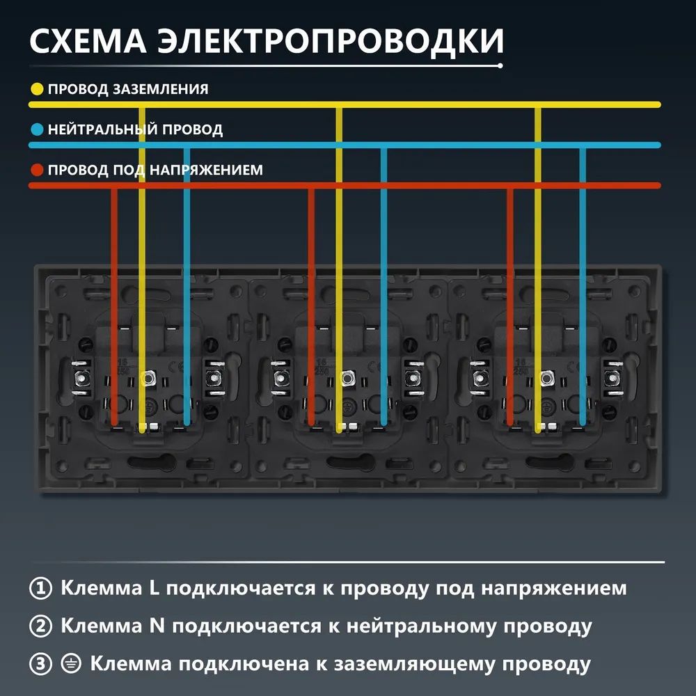Розетка echo электрическая 3 поста 16А, рамка 81x223мм, цвет серый MVAVA