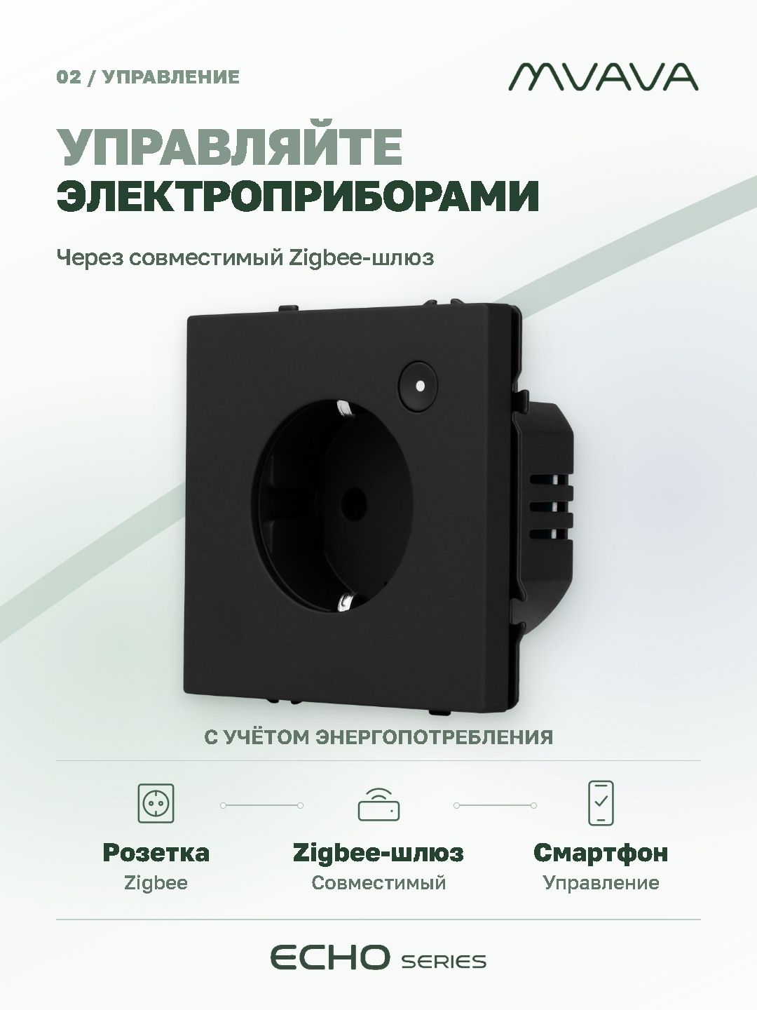 Купить Умная розетка ZigBee MVAVA Echo с Алисой, 16А, с заземлением, черная в интернет-магазине Mvava.ru