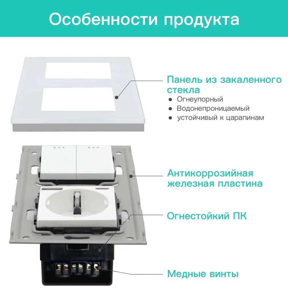 Купить Выключатель с розеткой USB и type-C, 2 клавиши 1 розетка быстрая зарядка 20w, 2 поста (М2+1F) рамка стекло 157х86мм цвет белый в интернет-магазине Mvava.ru