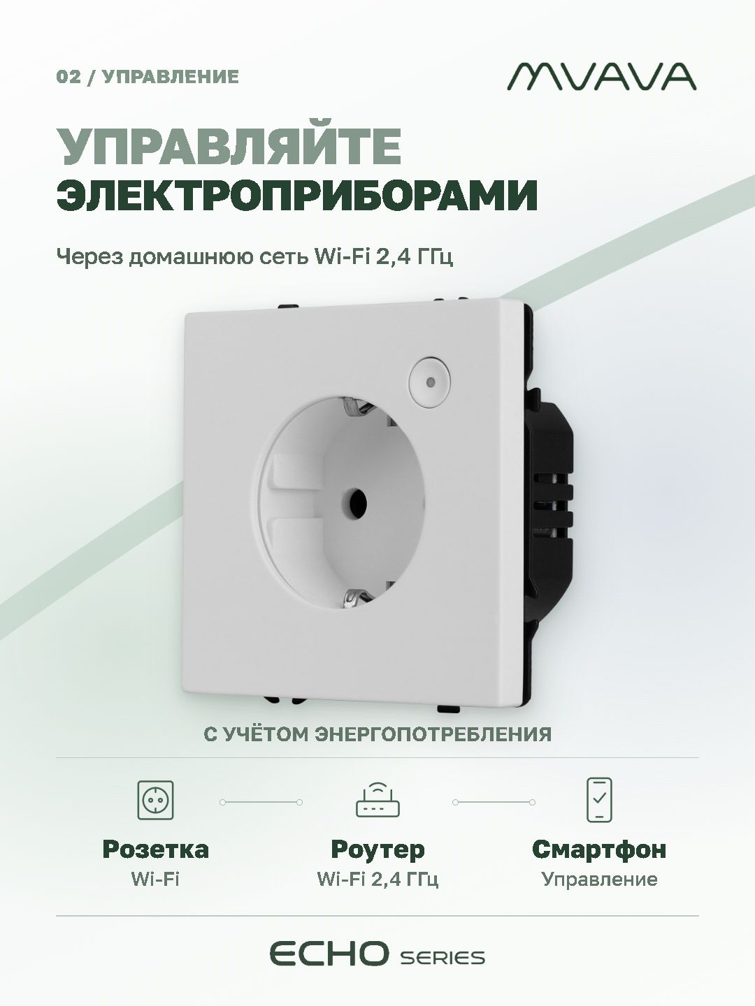 Купить Умная розетка Wi-Fi MVAVA Echo с Алисой, 16А, с заземлением, белая в интернет-магазине Mvava.ru