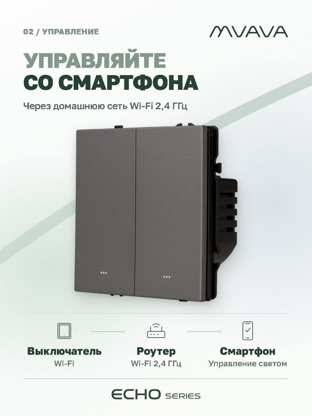 Купить Выключатель Wi-Fi Echo Smart Алиса, нажимной, 2 клавиши, с нулем, без рамки, серый в интернет-магазине Mvava.ru