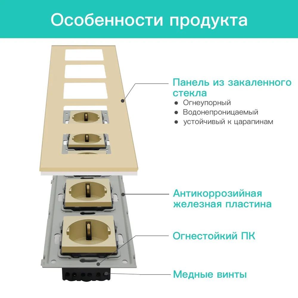 Купить Розетка электрическая 5 постов MVAVA, рамка стекло 370х86мм, цвет золотой в интернет-магазине Mvava.ru