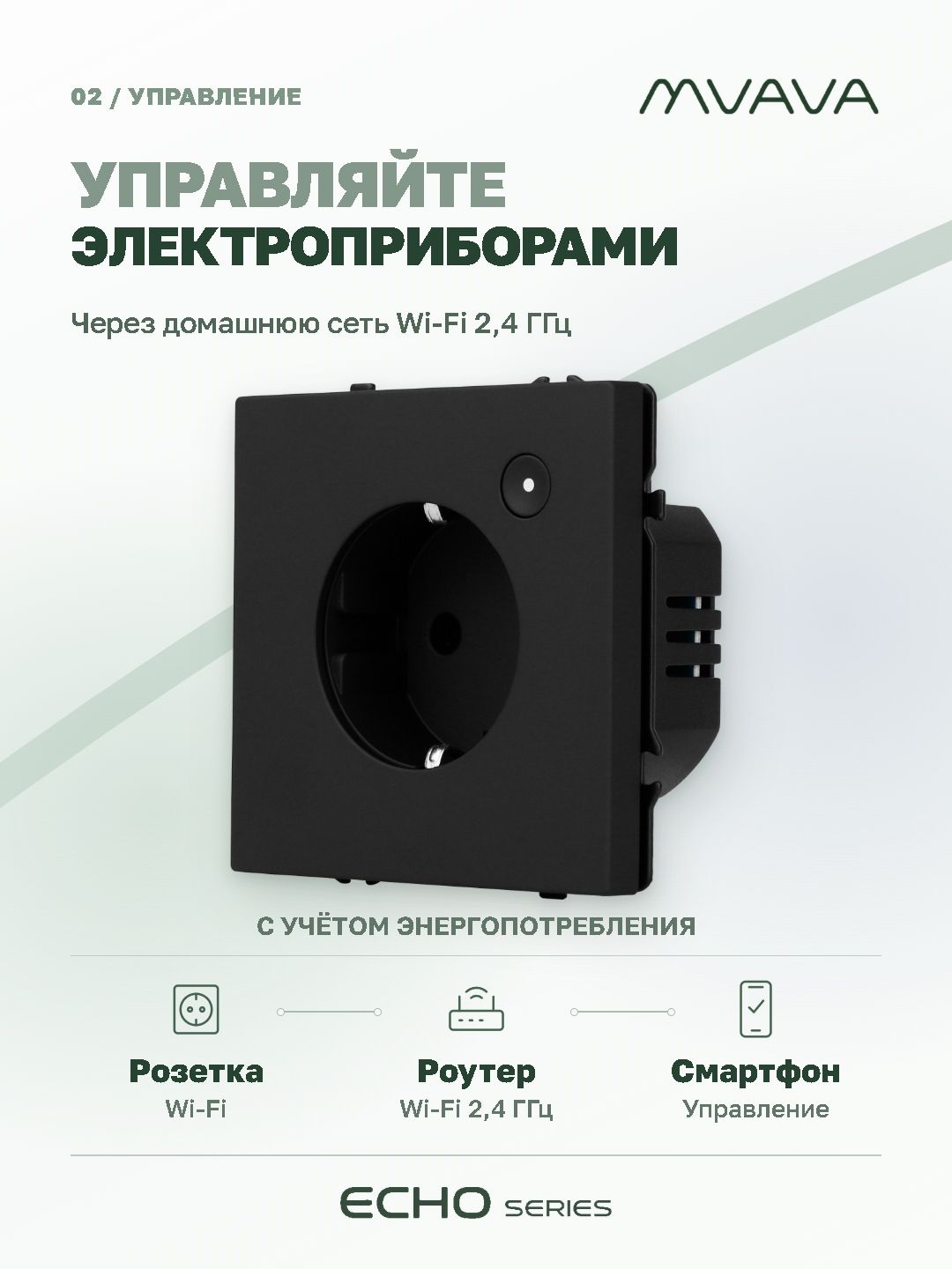 Купить Умная розетка Wi-Fi MVAVA Echo с Алисой, 16А, с заземлением, черная в интернет-магазине Mvava.ru