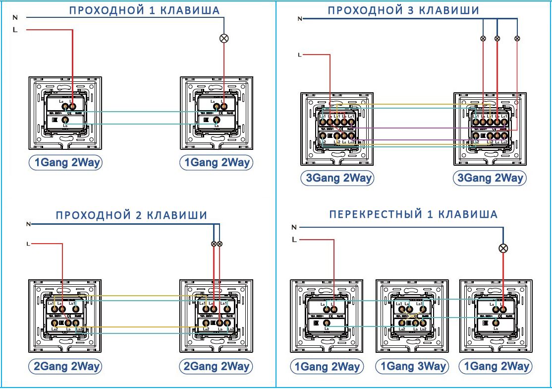 Купить Выключатель перекрестный, 1 клавиша, (без рамки) цвет серый в интернет-магазине Mvava.ru